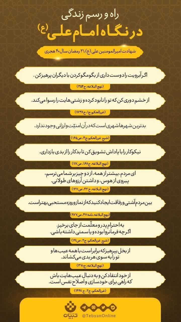 راه و رسم زندگی از دیدگاه امامان