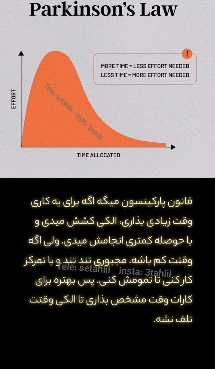 قانون پارکینسون